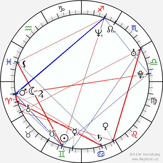 Patricia Schumann wikipedie wiki 2023, 2024 horoskop