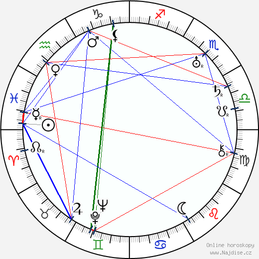 Paul Green wikipedie wiki 2023, 2024 horoskop