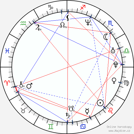 Paul Kasey wikipedie wiki 2023, 2024 horoskop