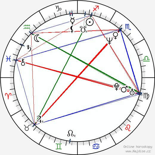 Paul Landers wikipedie wiki 2023, 2024 horoskop