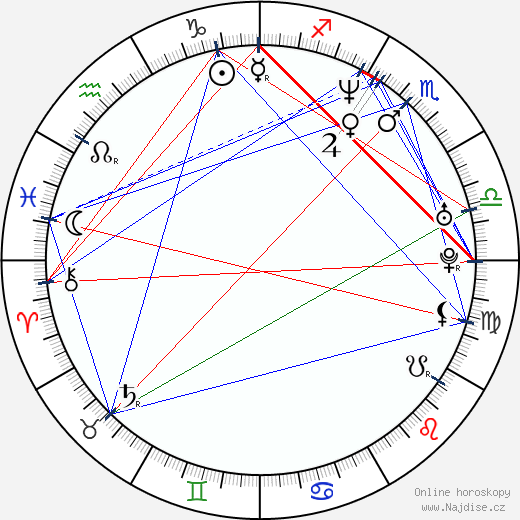Phoenixxx Blaque wikipedie wiki 2023, 2024 horoskop