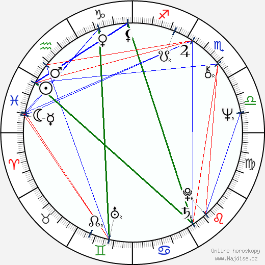 Pirjo Honkasalo wikipedie wiki 2023, 2024 horoskop