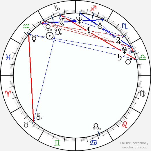 Princess Donna wikipedie wiki 2023, 2024 horoskop