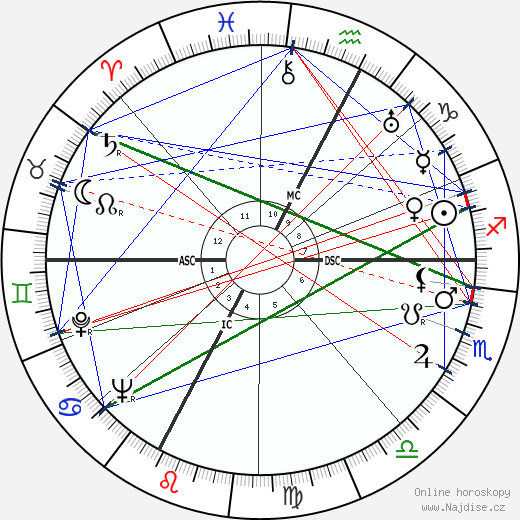Queen Silver wikipedie wiki 2023, 2024 horoskop