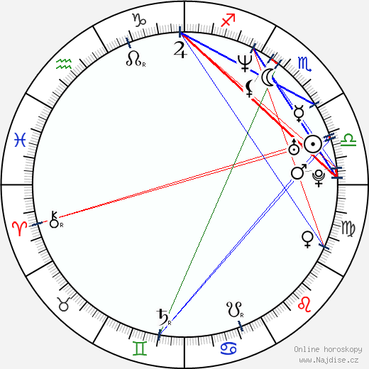 Ramsey Nasr wikipedie wiki 2023, 2024 horoskop