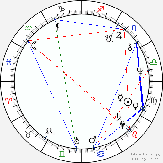 Rauli Somerjoki wikipedie wiki 2023, 2024 horoskop