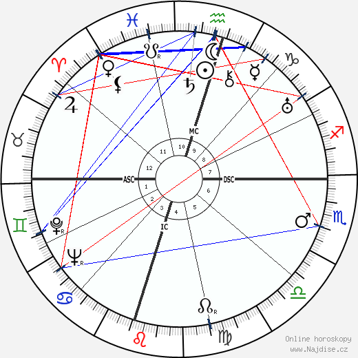 Reda-Caire wikipedie wiki 2023, 2024 horoskop