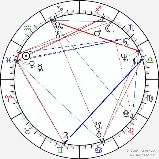 Regina Casé wikipedie wiki 2023, 2024 horoskop