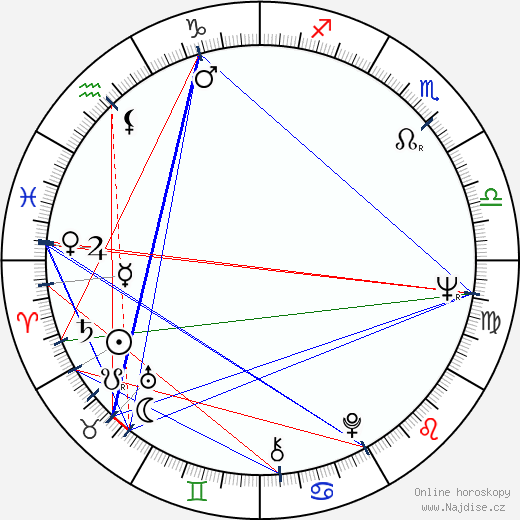 Reni Santoni wikipedie wiki 2023, 2024 horoskop