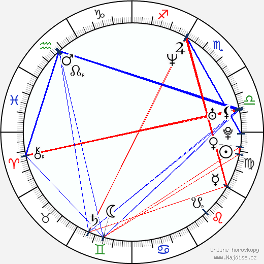 Richard Ashcroft wikipedie wiki 2023, 2024 horoskop