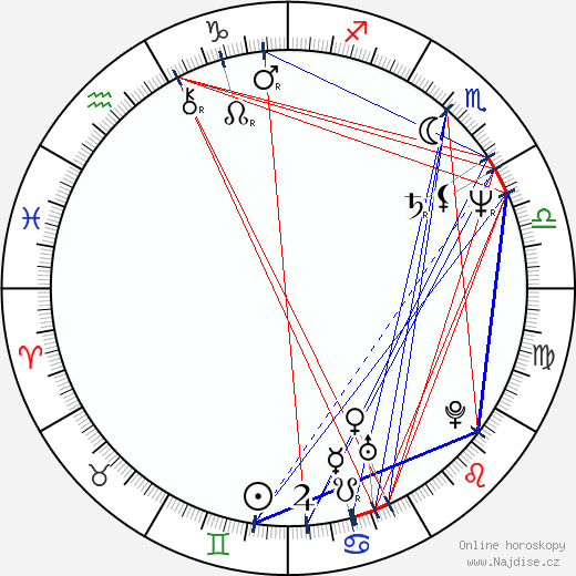 Rita Cadillac wikipedie wiki 2023, 2024 horoskop
