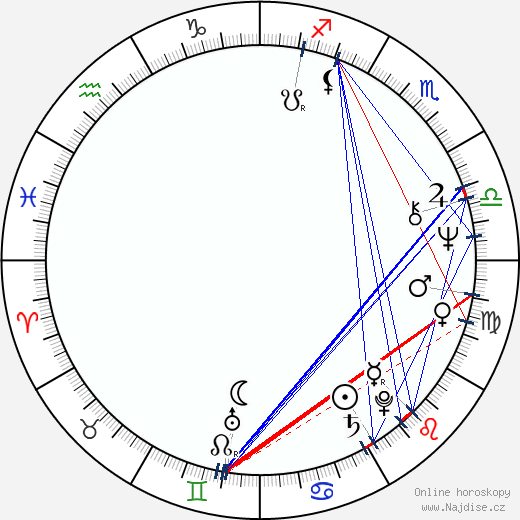 Rita Marley wikipedie wiki 2023, 2024 horoskop