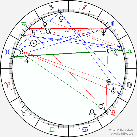 Roberta Vasquez wikipedie wiki 2023, 2024 horoskop