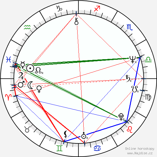 Ronnie Robinson wikipedie wiki 2023, 2024 horoskop