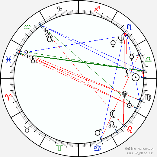 Rosamund Kwan wikipedie wiki 2023, 2024 horoskop