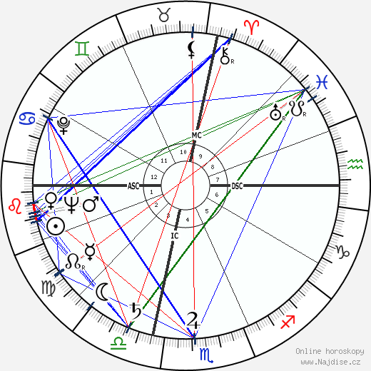 Rose Marie Guy wikipedie wiki 2023, 2024 horoskop