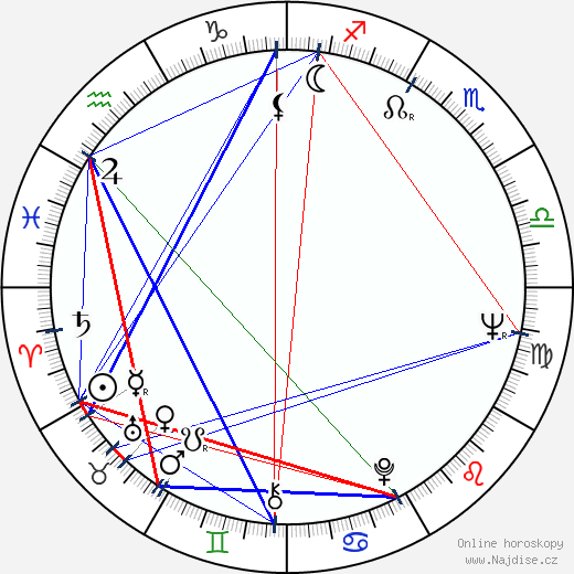 Rose-Marie Precht wikipedie wiki 2023, 2024 horoskop