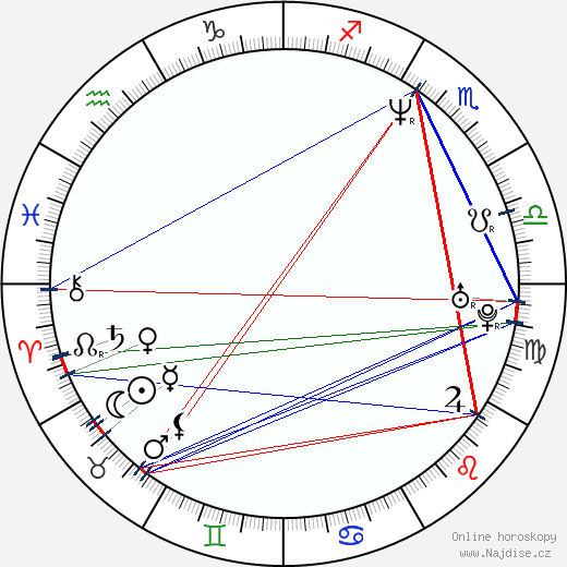 Saara Cantell wikipedie wiki 2023, 2024 horoskop