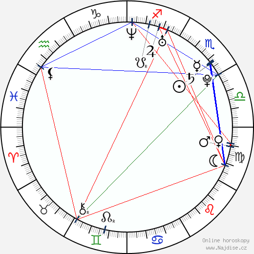 Sam Dei Lune wikipedie wiki 2023, 2024 horoskop