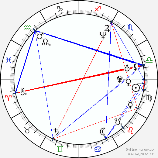 Scali Delpeyrat wikipedie wiki 2023, 2024 horoskop
