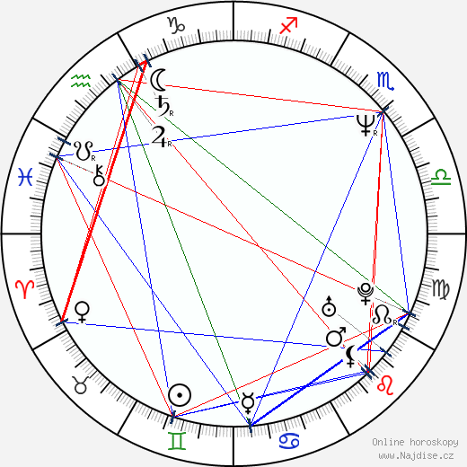Sean Chapman wikipedie wiki 2023, 2024 horoskop