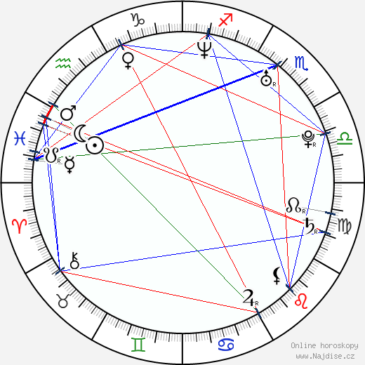 Shalim Ortiz wikipedie wiki 2023, 2024 horoskop