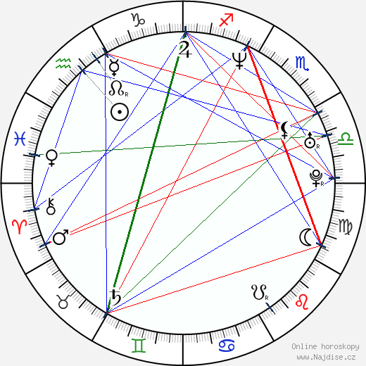 Shannan Leigh wikipedie wiki 2023, 2024 horoskop