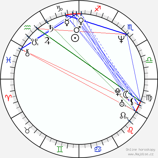Shashawnee Hall wikipedie wiki 2023, 2024 horoskop