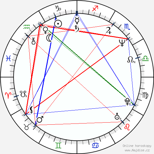 Sherman Augustus wikipedie wiki 2023, 2024 horoskop