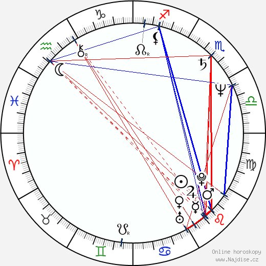 Silva Golde wikipedie wiki 2023, 2024 horoskop