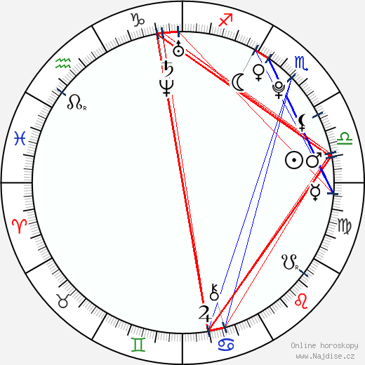 Stacey Solomon wikipedie wiki 2023, 2024 horoskop