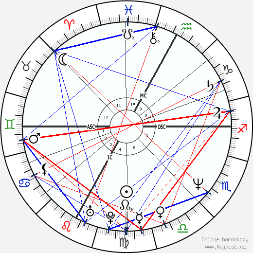Stefano Casiraghi wikipedie wiki 2023, 2024 horoskop