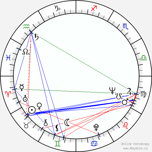 Stênio Garcia wikipedie wiki 2023, 2024 horoskop