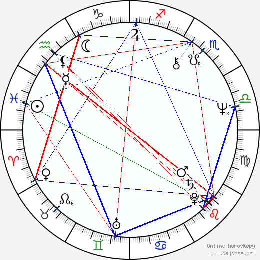 Stephen Schwartz wikipedie wiki 2023, 2024 horoskop