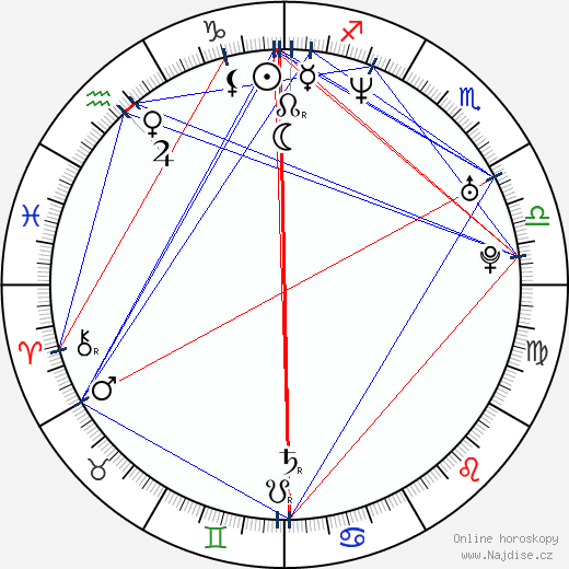 Stephenie Meyer wikipedie wiki 2023, 2024 horoskop