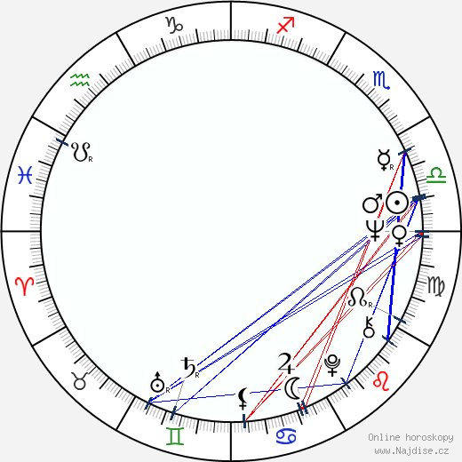 Steve Susskind wikipedie wiki 2021, 2022 horoskop