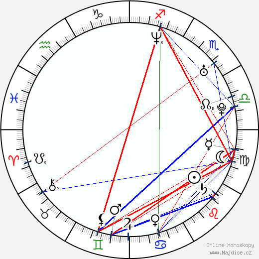 Tamer Hosny wikipedie wiki 2023, 2024 horoskop