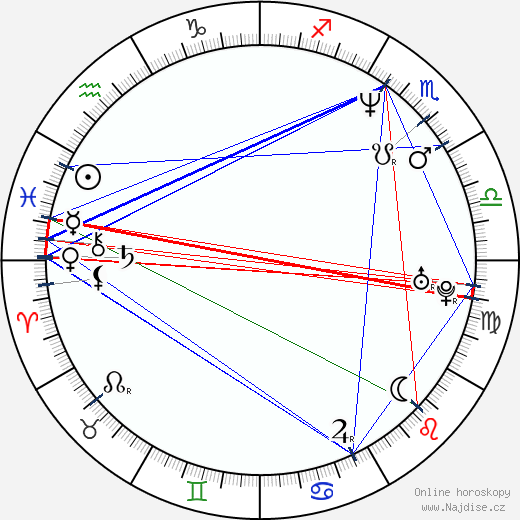 Tamsin Greig wikipedie wiki 2023, 2024 horoskop