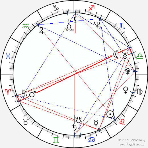 Tariano 'Taj' Adaryll Jackson wikipedie wiki 2023, 2024 horoskop