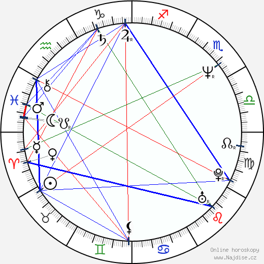 Tatiana Thumbtzen wikipedie wiki 2023, 2024 horoskop
