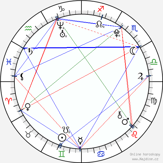 Teal Conrad wikipedie wiki 2023, 2024 horoskop