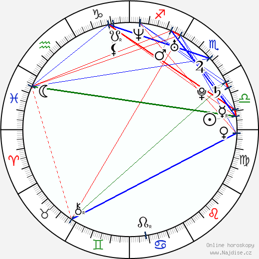 Teal Redmann wikipedie wiki 2023, 2024 horoskop