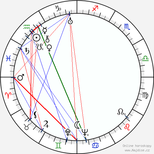 Ted Eshbaugh wikipedie wiki 2023, 2024 horoskop