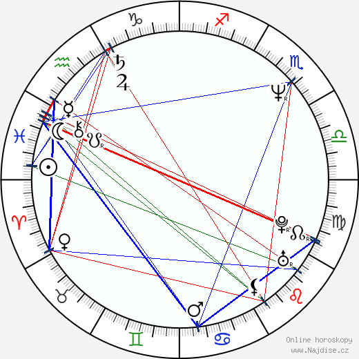 Terry Cummings wikipedie wiki 2023, 2024 horoskop