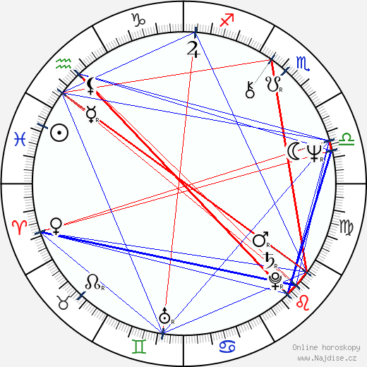 Terry O'Neill wikipedie wiki 2023, 2024 horoskop
