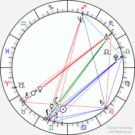 Tessa Taminiau wikipedie wiki 2023, 2024 horoskop