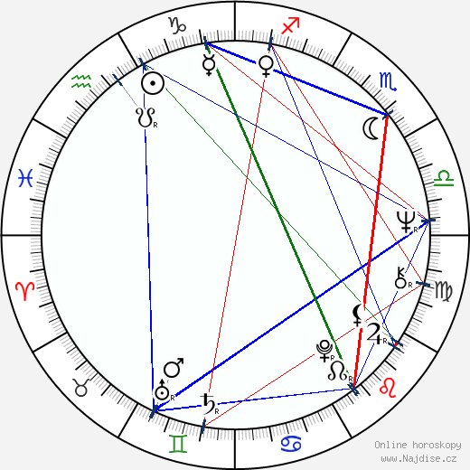 Thom Mayne wikipedie wiki 2023, 2024 horoskop