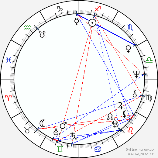 Tony Frank wikipedie wiki 2023, 2024 horoskop