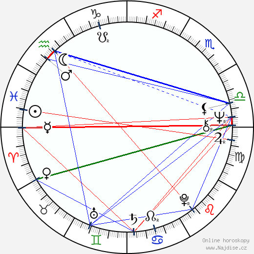 Tricia O'Neil wikipedie wiki 2023, 2024 horoskop