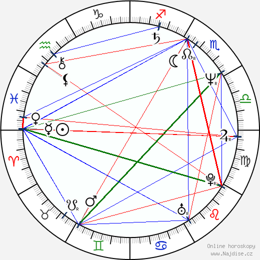 Vanessa Bell Calloway wikipedie wiki 2023, 2024 horoskop